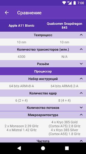 SoC-L скриншот 3