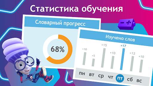 Английский для детей. Фиксики скриншот 4