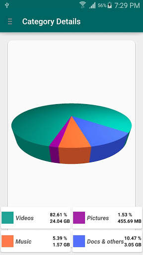 Storage Analyzer - Check stats & clean low memory screenshot 1