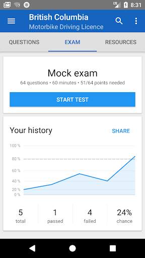 Canada Driving Theory Test screenshot 2