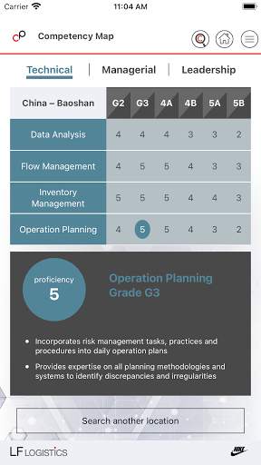 Competency Profile screenshot 3