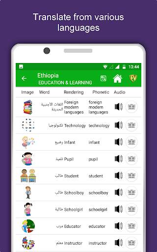 Ethiopia Travel & Explore, Offline Country Guide screenshot 15