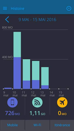 My Data Manager screenshot 8