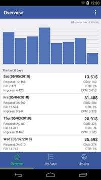 FAN ADS Free for Facebook Audience Network screenshot 1