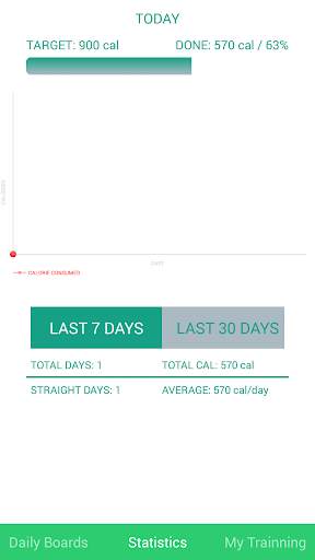 7 Minutes Workout Free! screenshot 4