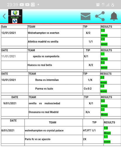BET WORLD 20  ODDS screenshot 1