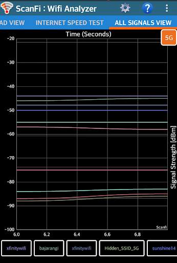 ScanFi : WiFi Analyzer and Surveyor screenshot 8