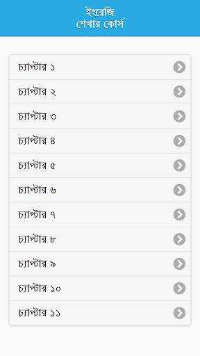 ৭ দিনে ইংরেজি শেখার কোর্স screenshot 1