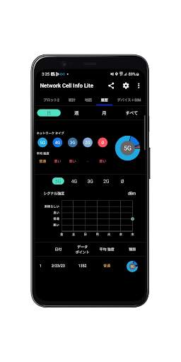 Network Cell Info Lite & Wifi screenshot 7