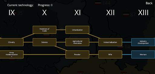 Cold Path: Turn-based strategy screenshot 3