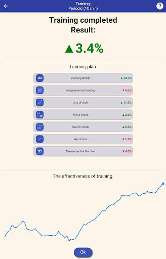 ReaderPro - Speed reading and  screenshot 9