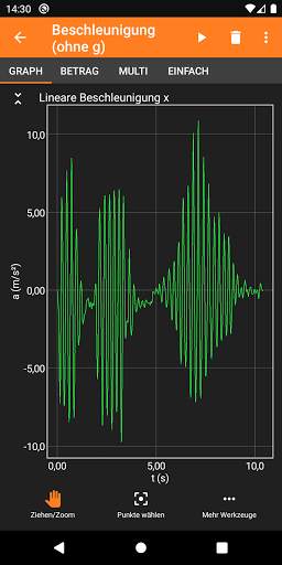 phyphox screenshot 3