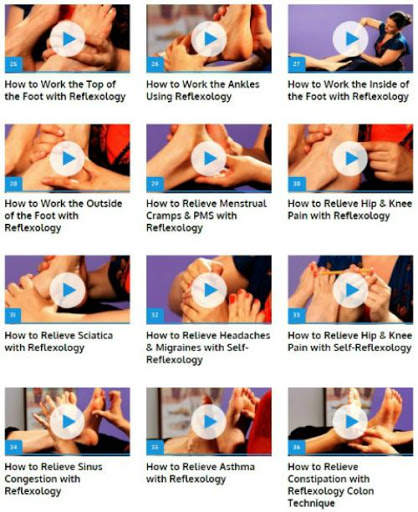 How to do Reflexology (Guide) screenshot 3