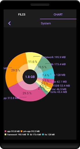 Storage Analyzer : Free Up Space screenshot 1