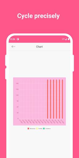 My Period Tracker screenshot 7