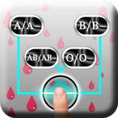 Finger Blood Group Test Checker Prank icon