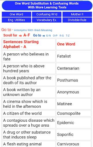 One Word Substitution- Grammar screenshot 2