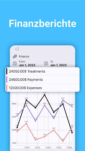 iDentist: meine Gesundheitsapp screenshot 5