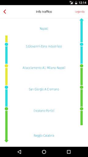 Safety Drive screenshot 2