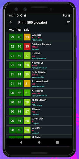 Potenzialità Giocatori 21 screenshot 2