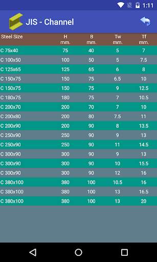 Steel Table screenshot 8
