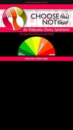 PCOS (Polycystic Ovary Synd.) screenshot 1