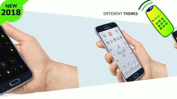 Smart Tv Remote Control - Universal Tv remote Tv screenshot 1