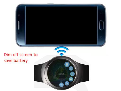 Remote Camera Pro screenshot 3