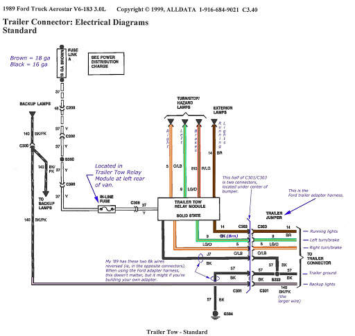 Diagramma di cablaggio della bici screenshot 6
