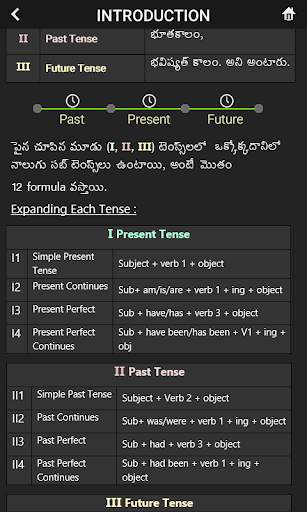 Spoken English in Telugu. screenshot 5