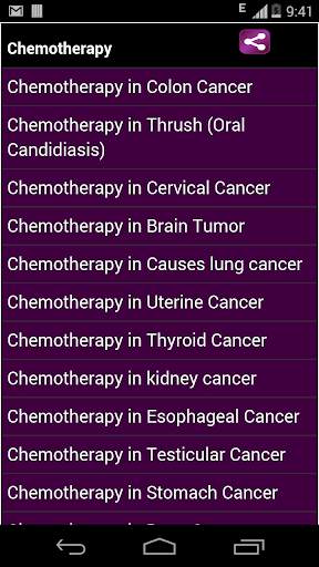 Chemotherapy screenshot 1