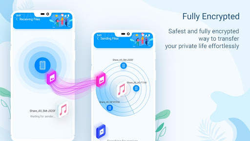 File Sharing & Transfer:  All Files ShareIT Guide скриншот 1