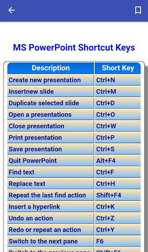 For PowerPoint Course | Powerpoint Tutorial скриншот 7
