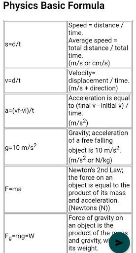 All Formula screenshot 3