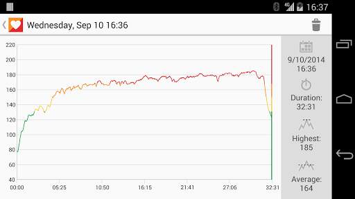 Zephyr HxM Heart Monitor screenshot 6