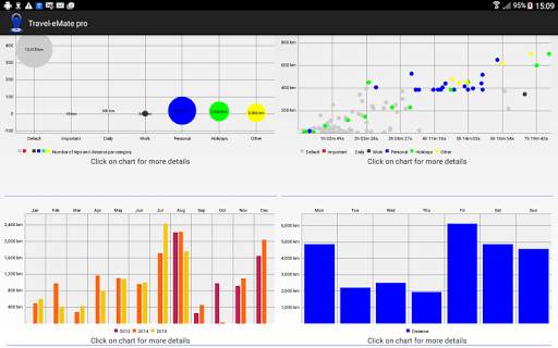 Travel-eMate Lite screenshot 9