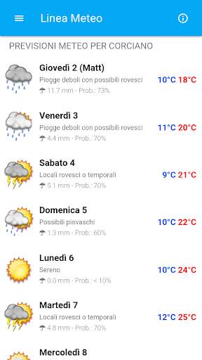 Linea Meteo Live screenshot 4