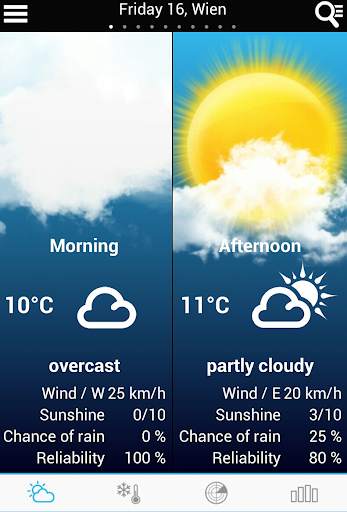 Weather for Belgium   World screenshot 1