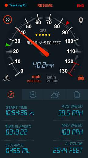 Speedometer GPS -TM screenshot 7