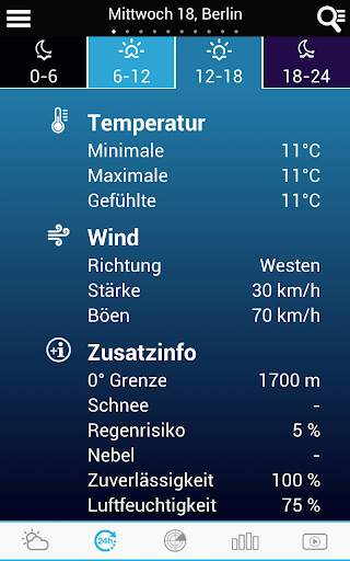 Wetter für Belgien screenshot 3