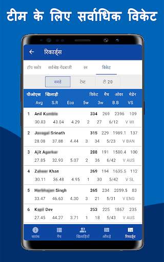 CricZee - T20 लाइव क्रिकेट स्कोर 2020 स्क्रीनशॉट 19