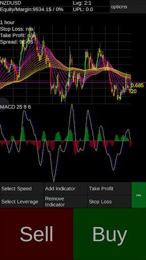 Forex offline demo simulator screenshot 5