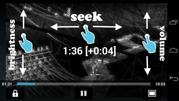 AX Player -Nougat Video Player screenshot 3