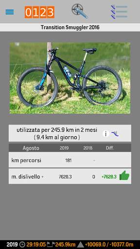 Bike Activity Free screenshot 1
