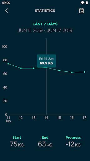 Tempo Fitness: Weight and Activity Tracker screenshot 7
