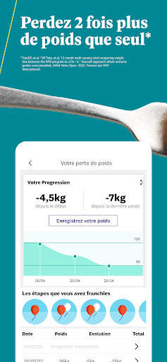 WW / WeightWatchers screenshot 2