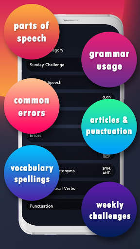 English Grammar Test - English Grammar Quiz App screenshot 2
