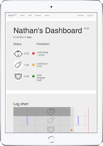 BabyPi: Smart Baby Sleep, Feed, Diaper Log Tracker screenshot 7