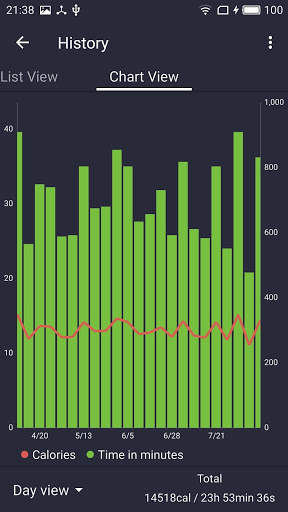 Treadmill Workout screenshot 4