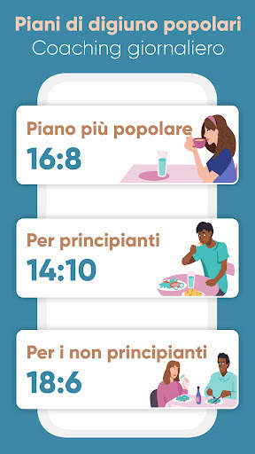 If: Digiuno Intermittente 168 screenshot 5